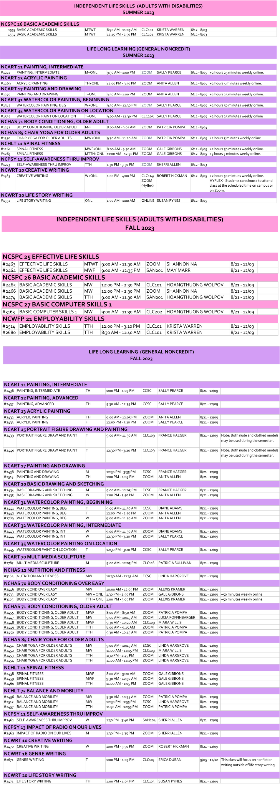 Summer & Fall Registration